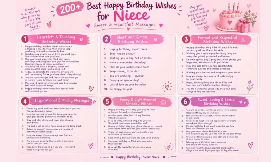 Types of Birthday Wishes for Niece